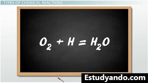 Ecuaciones químicas