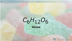 Fórmula química de la glucosa