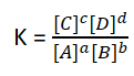 Fórmula para calcular el equilibrio químico