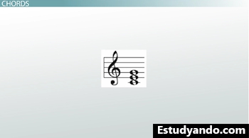 Acordes en la música