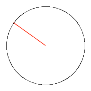 Circulo