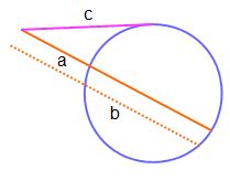 segmentos circulares