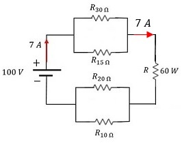 circuito
