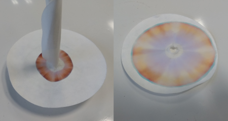 Una imagen que muestra una mecha en el centro de un papel a la izquierda, permitiendo que el solvente actúe.  A la derecha, círculos de colores irradian desde el centro del papel.