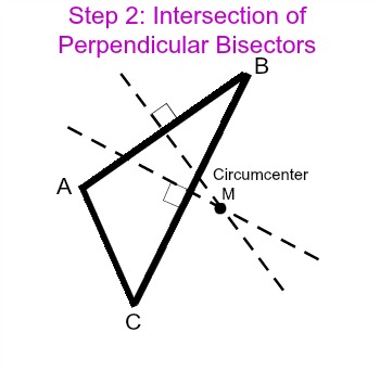 circunrad4