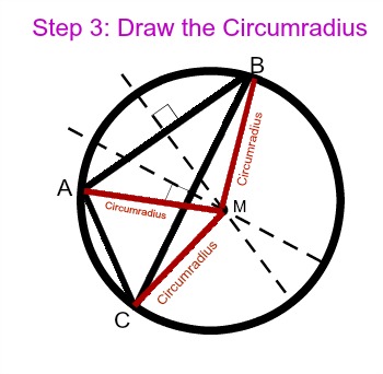 circunrad5