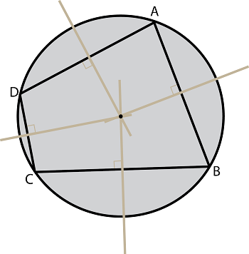 círculo circunscrito