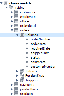 tabla de base de datos de muestra