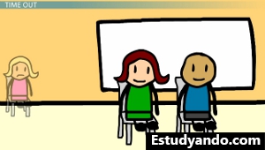 Tiempo fuera en el aula