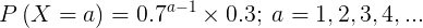 nulo