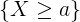 nulo