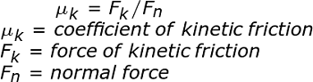 friccion kinetica