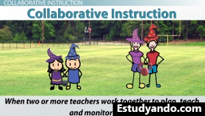 Ejemplo de instrucción colaborativa