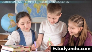Ejemplo de aprendizaje colaborativo