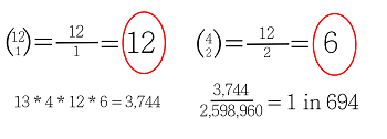 fórmula combinada 12 elige 1 