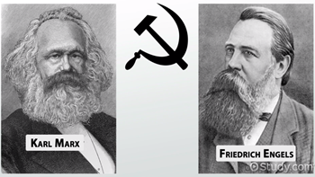 manifiesto Comunista