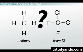 estructura de hidrocarburos y CFC
