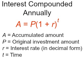 compint1