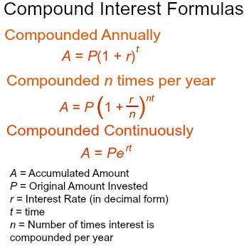 compint10