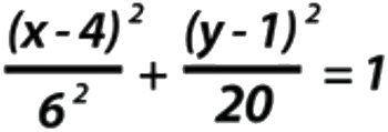 Ecuación de forma estándar para elipse