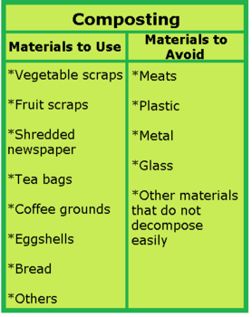 Materiales de compostaje