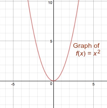 comptrans1