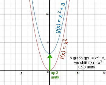 comptrans3