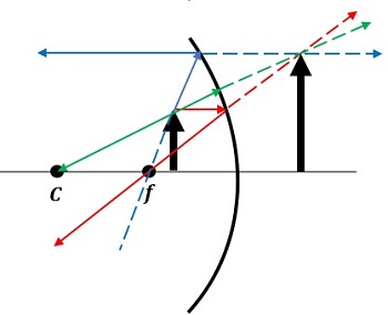 inside_f_final