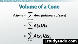 Volumen del cono