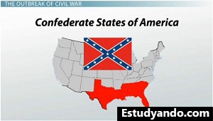 Estados confederados de América