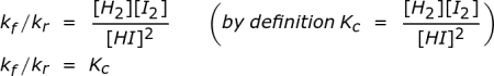 Relación de tasa y EQ