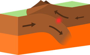 placa tectonica