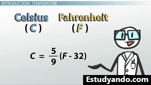 Conversión de Fahrenheit a Celsius Ecuación