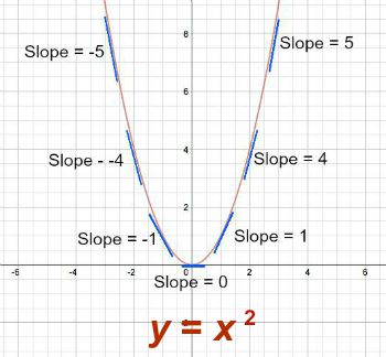 convex5