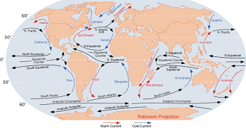 circulación oceánica