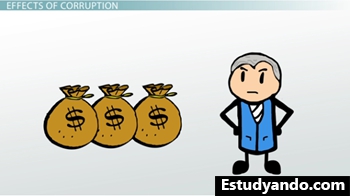 corrupción