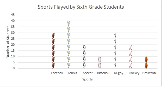 CorySportGraph