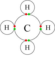 covalente