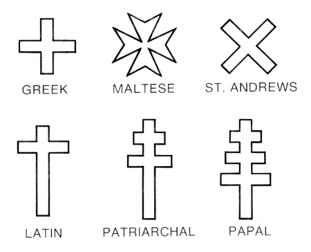 Seis tipos de cruces, incluidas la griega y latina.
