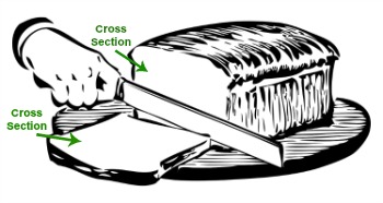 crossect1