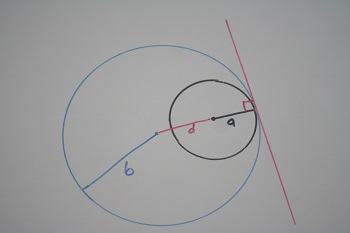 tangente común