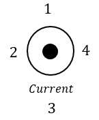 current_out