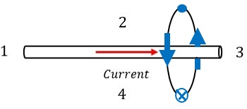 Ex1B