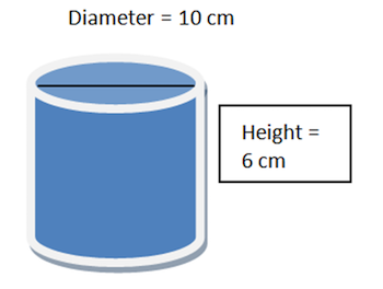 Cilindro circular derecho