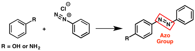 nulo