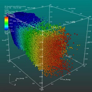 Ejemplo 3D