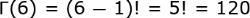 ejemplo de función gamma