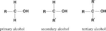 clasificación de alcoholes