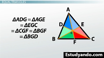 Seis triángulos creados por medianas son iguales en área