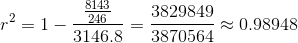 nulo